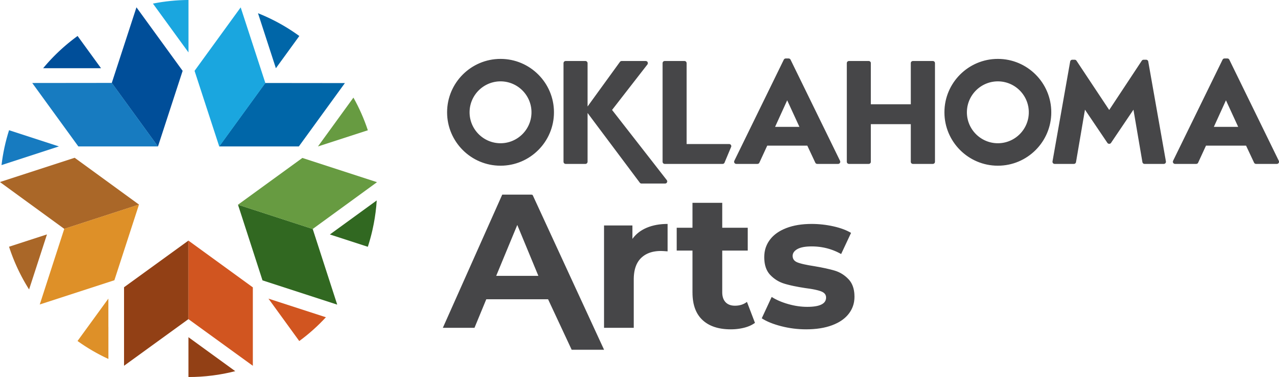 Oklahoma Arts Council