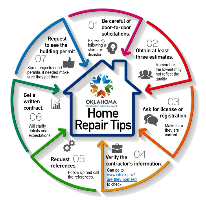 Home Repair Tips Flyer