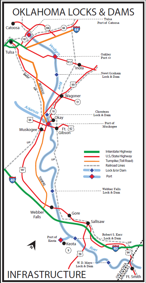 locks dams infrastructure